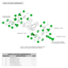 Darco Rocker Hardware Kit